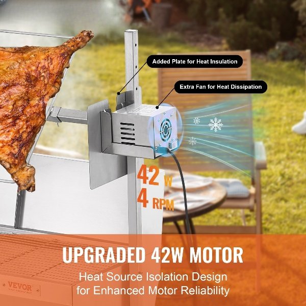 Grill Elétrico para Cordeiro e Leitão 42W 61kg com Espeto