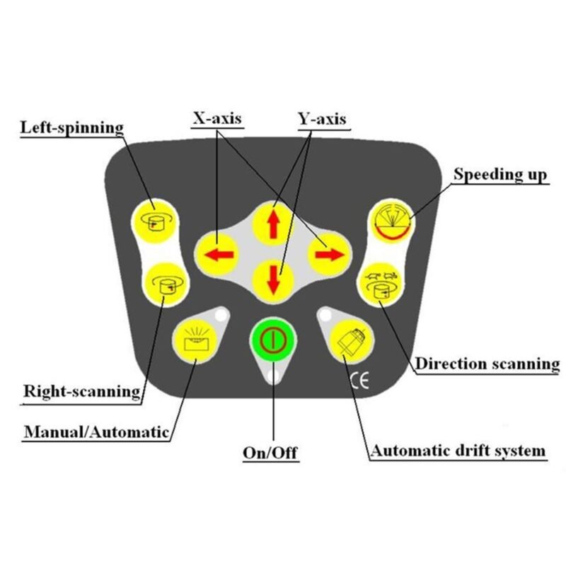 Laser Rotativo Vermelho, 500 m, 360°, à prova d'água, 20h de uso.
