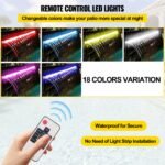 Chuveiro de cascata LED para piscina, 17,7 x 4,5 x 3,1, decoração de jardim e lagoa.