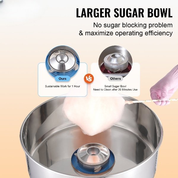 Máquina de Algodão Doce 1000W, Aço Inoxidável, para Festas (Azul)