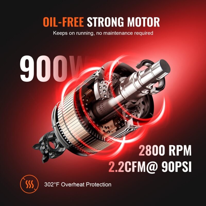 Compressor de ar 900W, sussurrante, sem óleo, 8L, 2800rpm.
