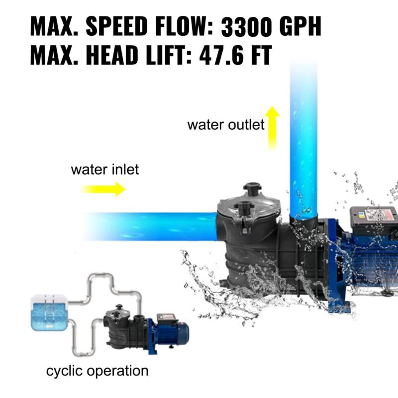 Bomba de Piscina 750 W 1 HP, 19200 L/H, 3450 rpm, Temperatura Máxima 50°C.