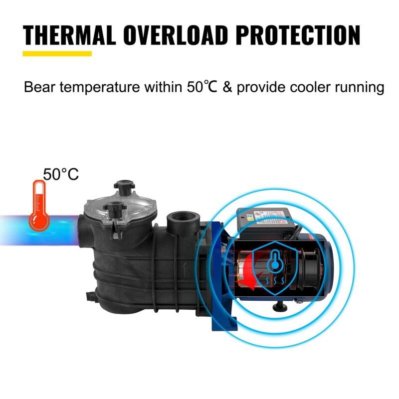 Bomba de Piscina 2.0HP, 115 GPM, 220V, 2850RPM, com Cesto de Filtro, para Piscinas e SPAs