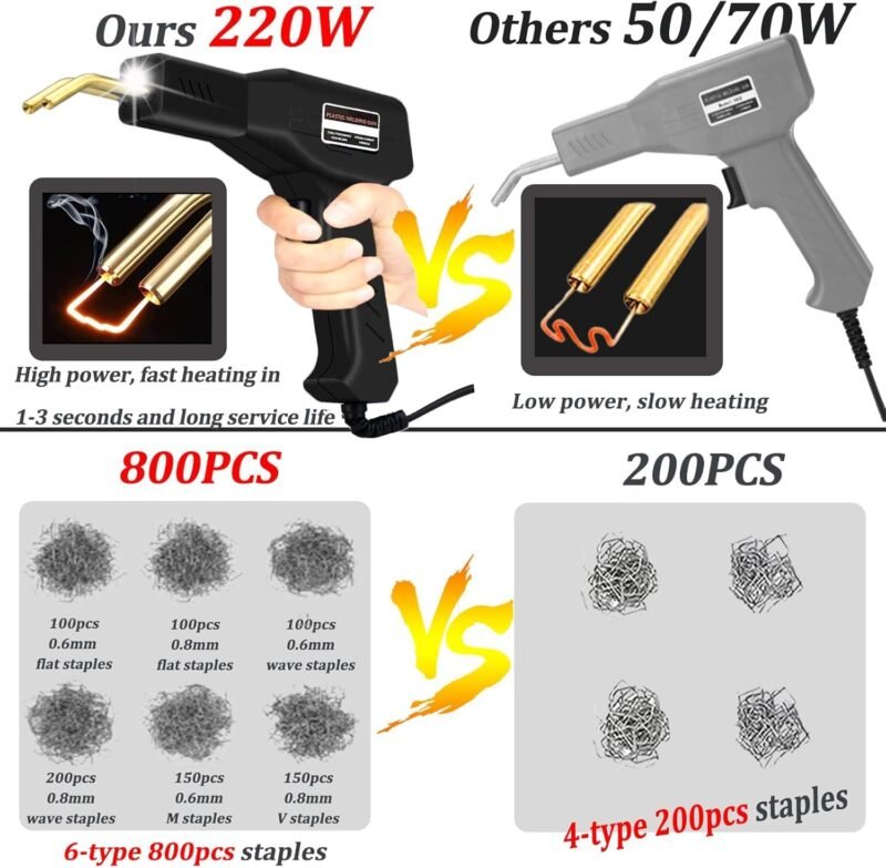 Soldador de Plástico 220W com Acessórios